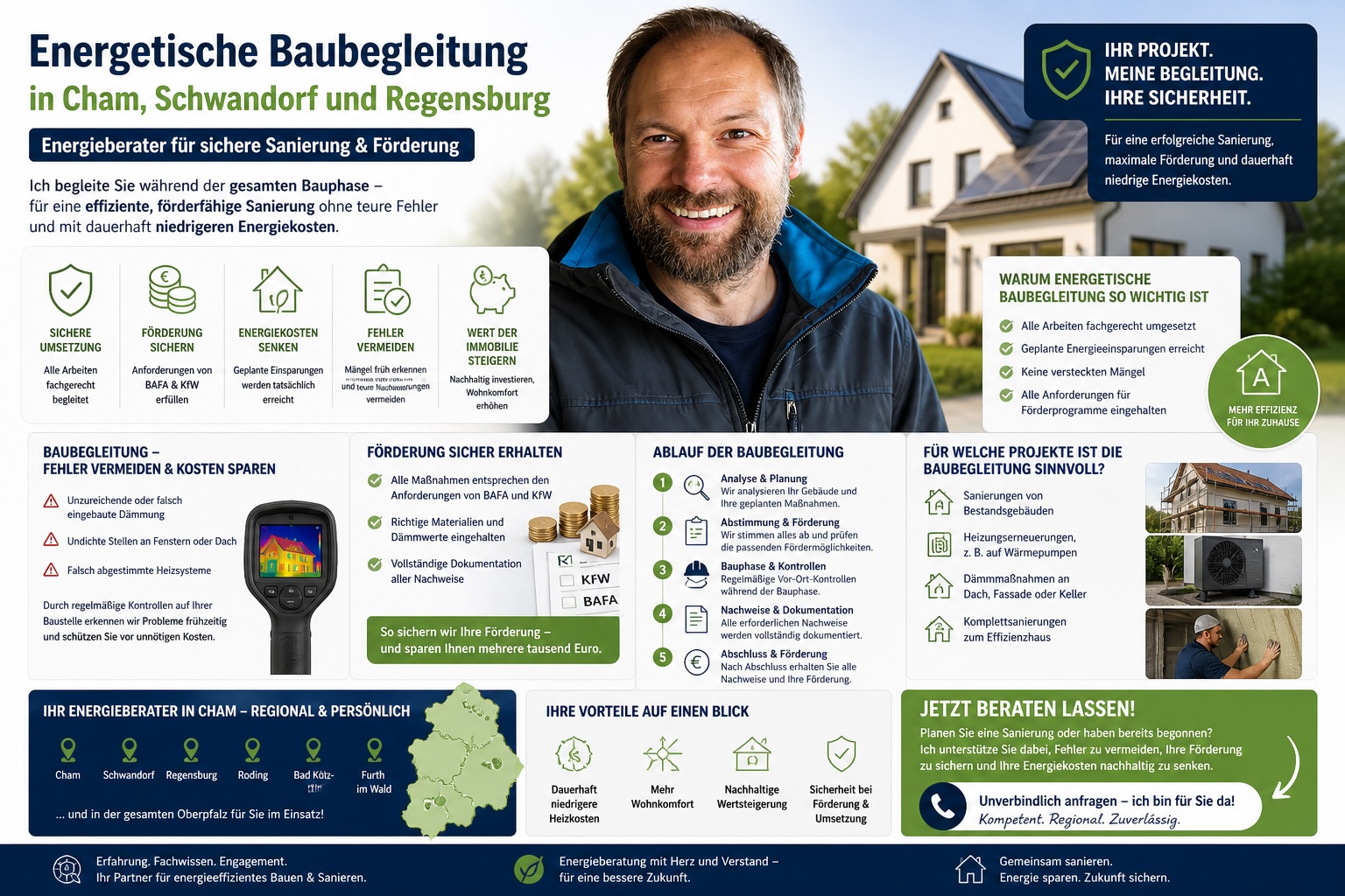 Energieberatung Rampf